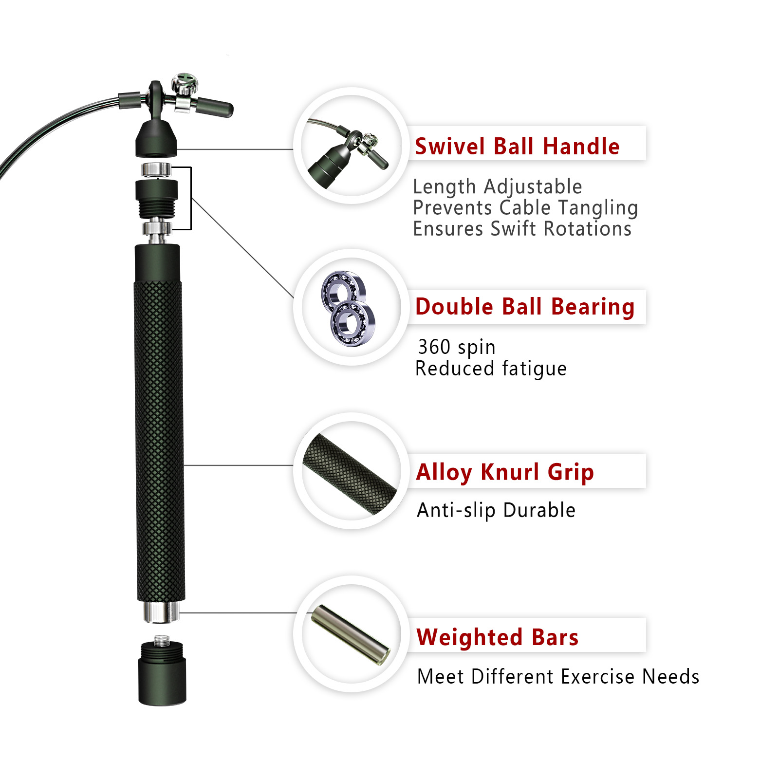 Crossfit Weighted jump rope gy - Crossfit Workout With Equipment บทวิจารณ์และราคา
