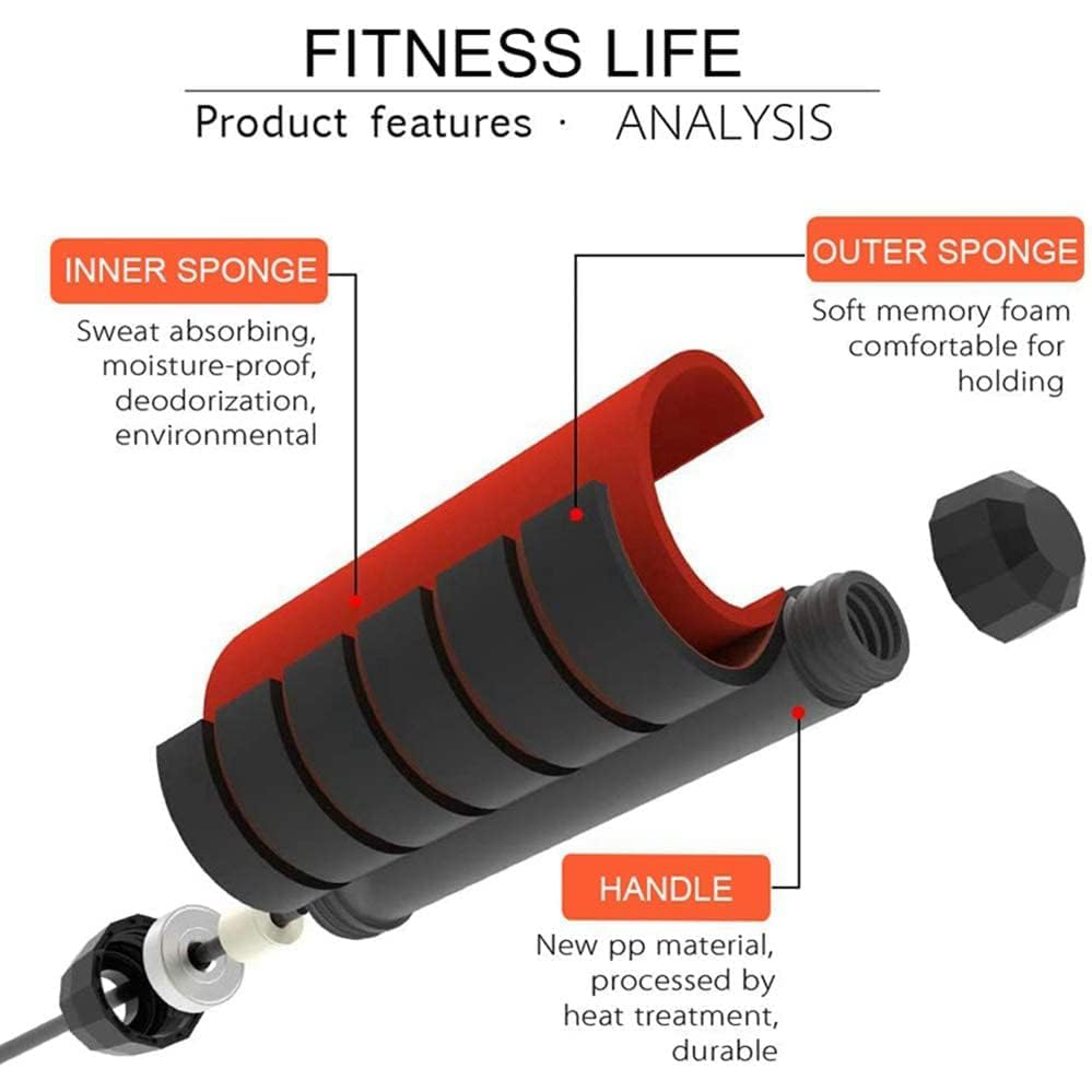 Jump Rope for Fitness,Speed Ju - Jump Rope Speed Bearing บทวิจารณ์และราคา