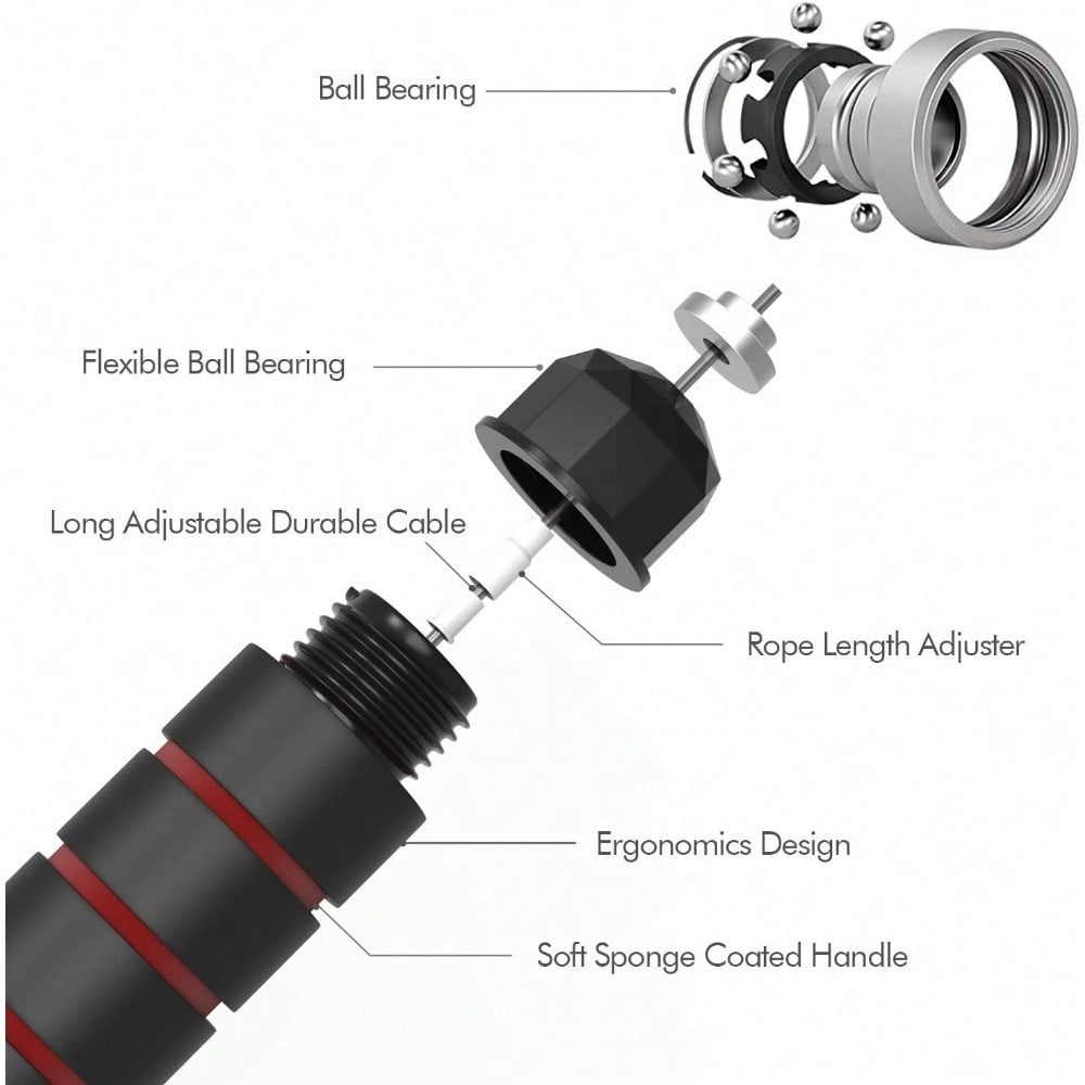 Jump Rope, -Free Rapid Speed J - Jump Rope Speed Bearing บทวิจารณ์และราคา