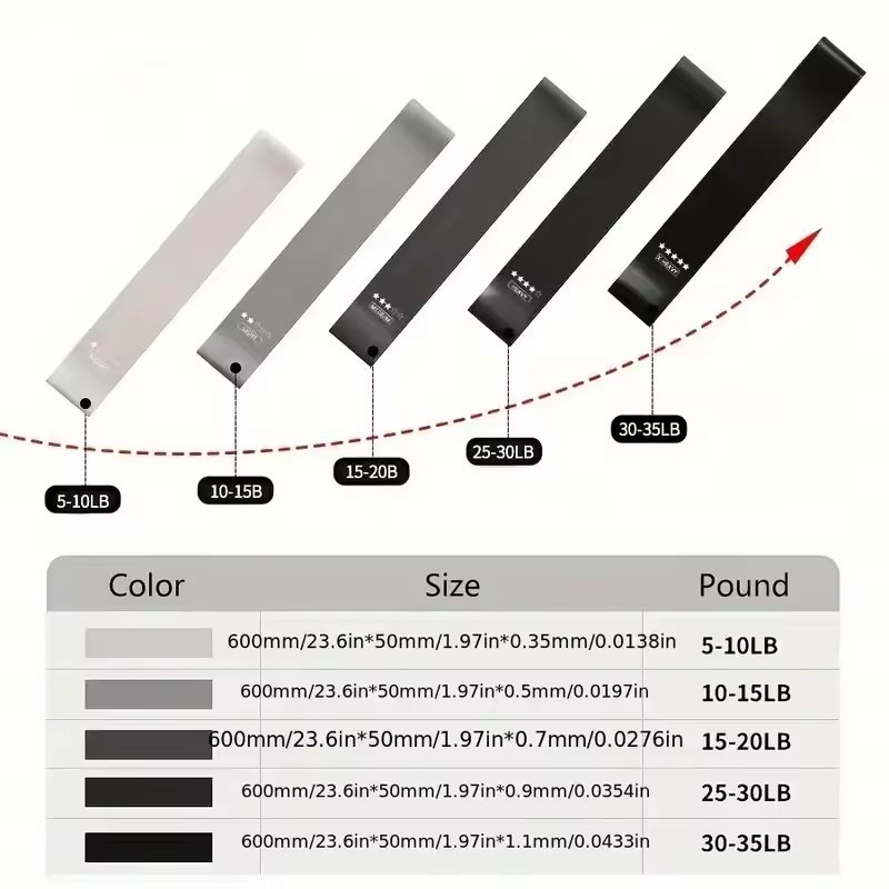 Elastic Resistance Bands Yoga  - Crossfit Workout With Equipment บทวิจารณ์และราคา