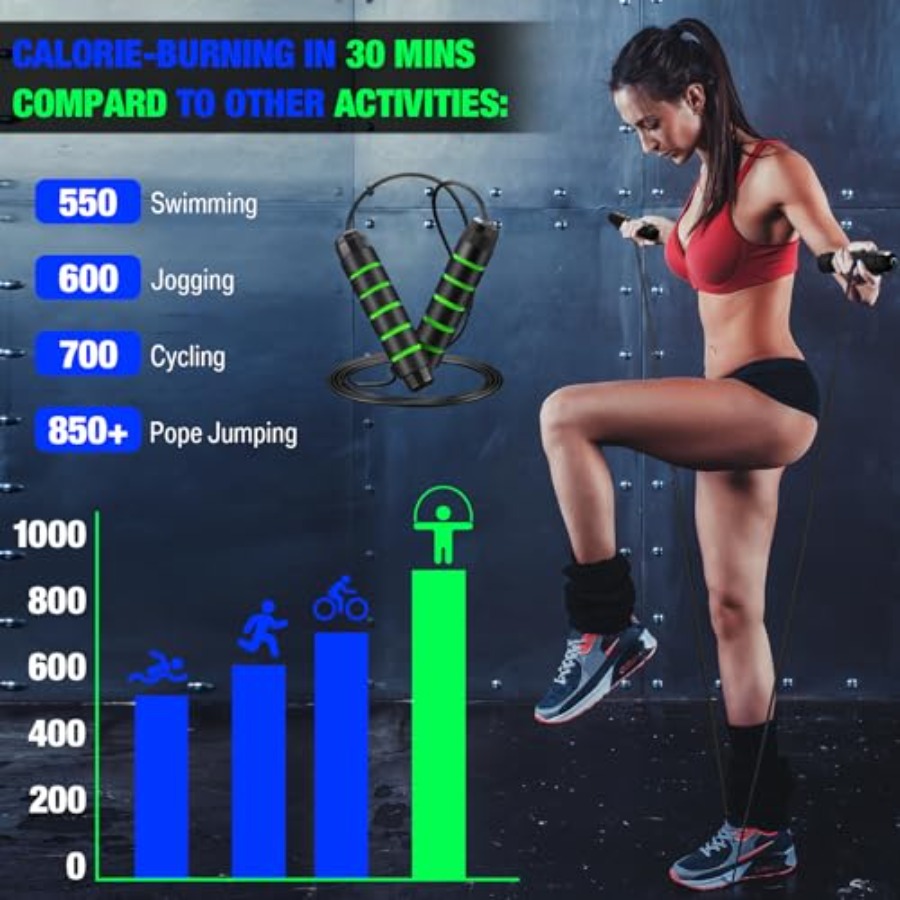 24 Pieces Jump Ropes for Fitne - Jump Rope Speed Bearing บทวิจารณ์และราคา