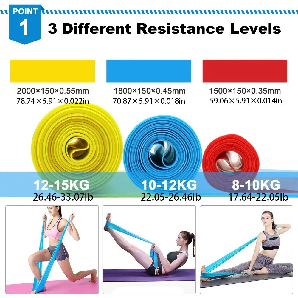 4Pcs/Set Elastic Fitness Bands - Crossfit Workout With Equipment บทวิจารณ์และราคา